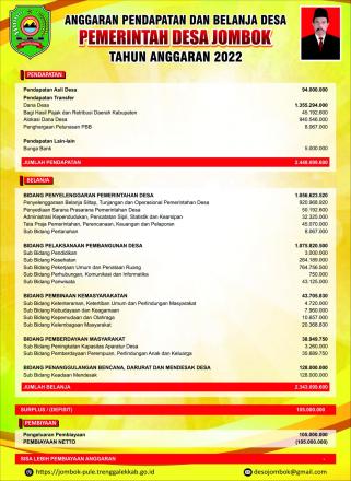 APBDES TAHUN ANGGARAN 2022